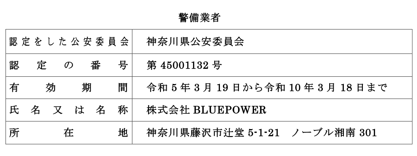 標識